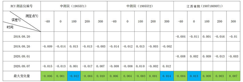 1643165297833597.jpg 图表2.jpg